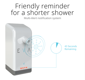 The water crisis is one of the biggest problems plaguing the modern world. One crowdfunder, Torrey Tayenaka, has set out to fix it by cutting our shower use in half.