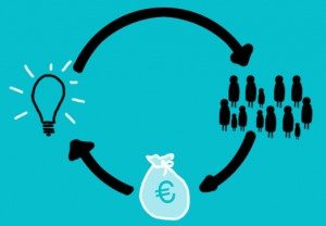 Thanks to the federal and SEC regulations, crowdfunding is rapidly changing the dynamics of the startup sphere.