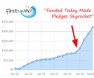 funded-today-data