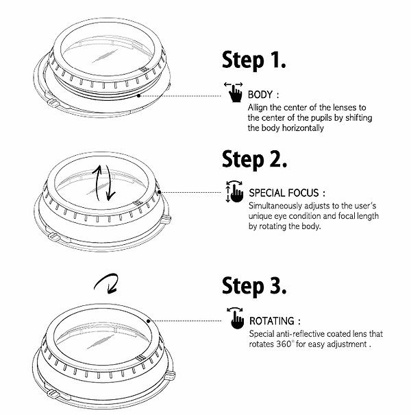 Nunulo-3steps